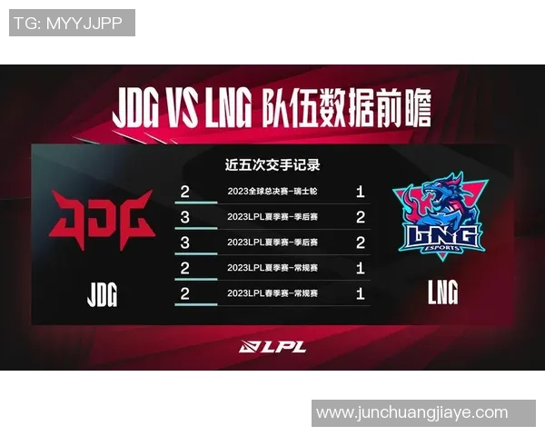 赛后复盘JDG与LNG精彩配合分析与战术解读